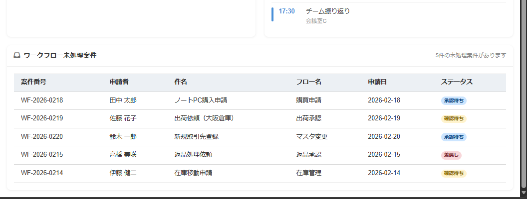product_dashboard-02