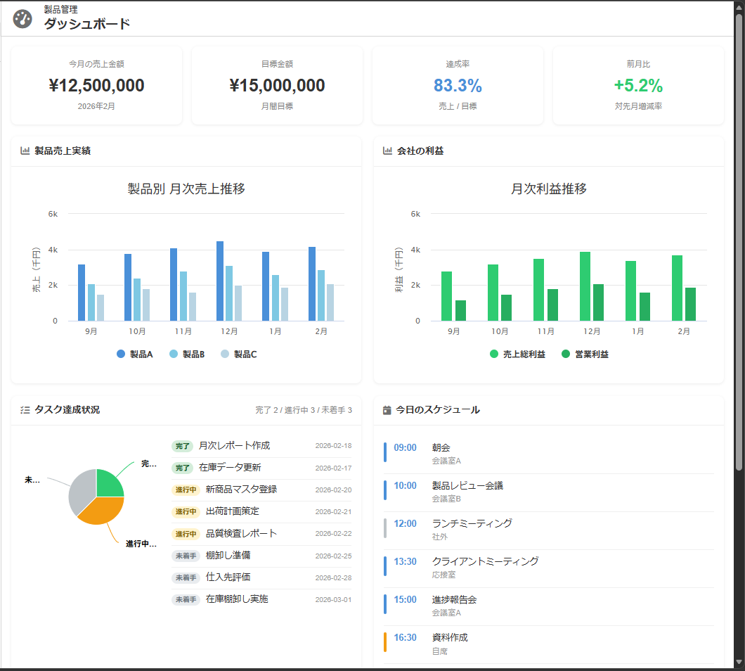 product_dashboard-01